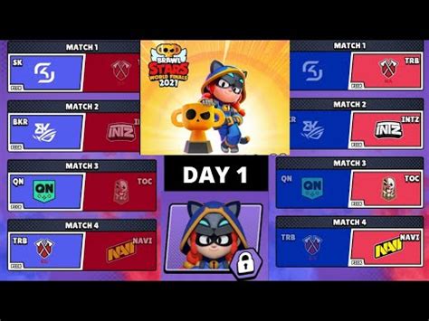 Brawl Stars World Finals Day 1 Best Winners Predictions 100