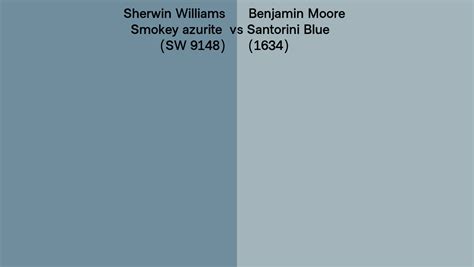 Sherwin Williams Smokey Azurite Sw 9148 Vs Benjamin Moore Santorini