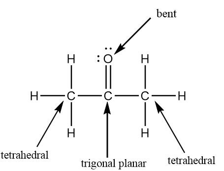 What is the molecular shape of acetone? | Quizlet