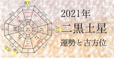 2021年 二黒土星の運勢と吉方位【九星気学】 Ameno