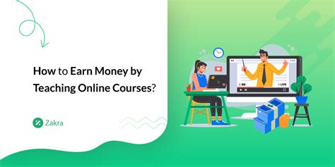 How To Earn Money By Teaching Online Courses Beginners Guide 2024