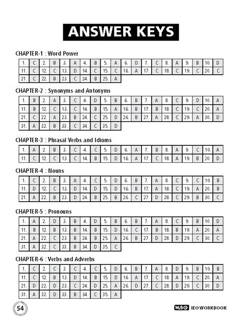 International English Olympiad Work Book Class 5 Schools