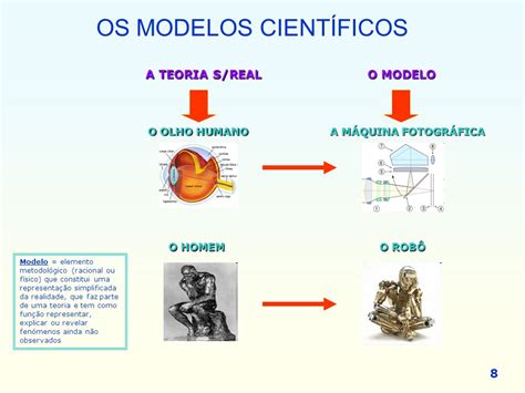 Modelos Científicos Azup