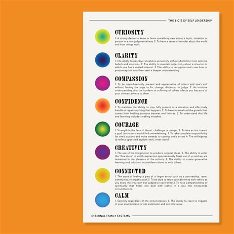 IFS 8 C's of Self Leadership Poster Digital Download Printable Poster ...