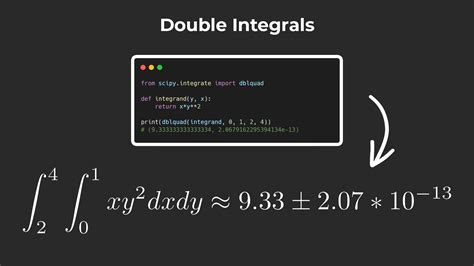 How To Calculate Definite And Indefinite Integrals In Python