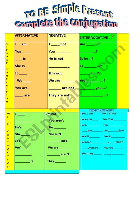 English Worksheets To Be Simple Present Fill In Complete The