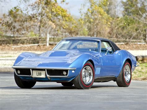 1969 Corvette Stingray Wallpaper - WallpaperSafari