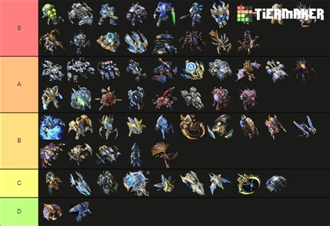 StarCraft II Ladder By GhoSt 24601 Tier List Community Rankings