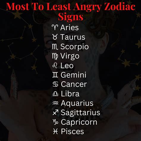 8 Most Angry Zodiac Signs Who Get Hurt Easily Progrowinlife