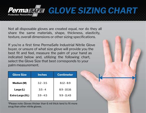 Glove Sizing Chart Permasafe Industrial Strength Nitrile Gloves