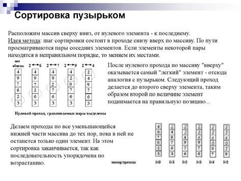 Сортировка - презентация онлайн