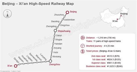 2019 BeijingXian Trains Map Prices Schedule Stations