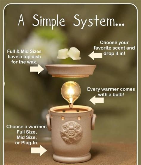 Scentsy Warmers A Simple System That Is Flameless Wickless Soot