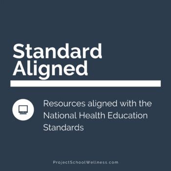 What Is Sexual Health A Sex Education Lesson Plan TpT