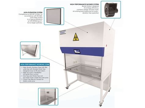 Biosafety Cabinet Adalah Cabinets Matttroy