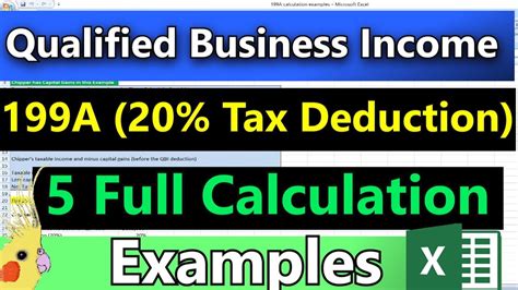 Qualified Business Income Deduction Worksheets