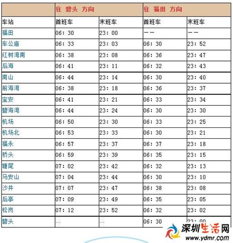 深圳地铁11号线运营时间表 深圳地铁11号线线路图 首尾班车到达时深圳生活网