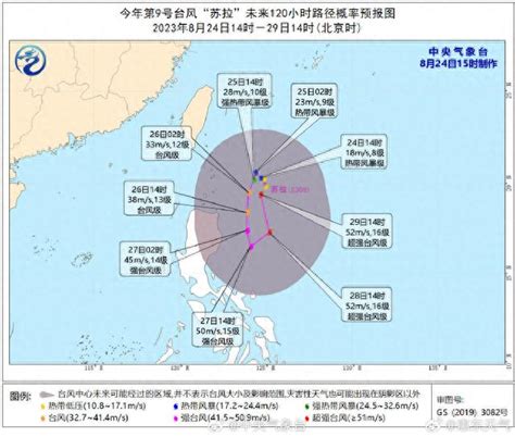 紧急！双台风或将生成！冷空气也要来？惠东暴雨大风在路上了