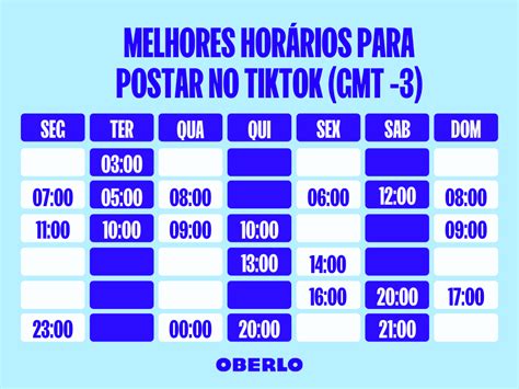 Quais Melhores Horarios Para Postar No Tiktok Descubra Os Segredos Da