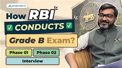 Rbi Grade B Exam Pattern How Is Rbi Exam Conducted Rbi