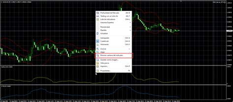 Cómo optimizar Metatrader para el trading algorítmico