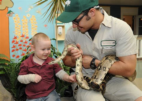 Chicago Zoological Society - Brookfield Zoo & The Chicago Zoological ...