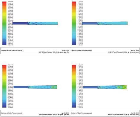 Static Pressure Distribution At Constant Back Pressure With Variable