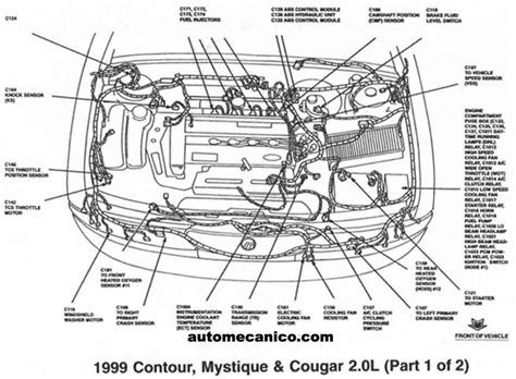 2002 Ford Focus Engine Diagram Wiring Diagram