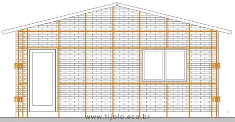 Manual De Constru O Tijolo Ecol Gico Tijolo Ponto Eco