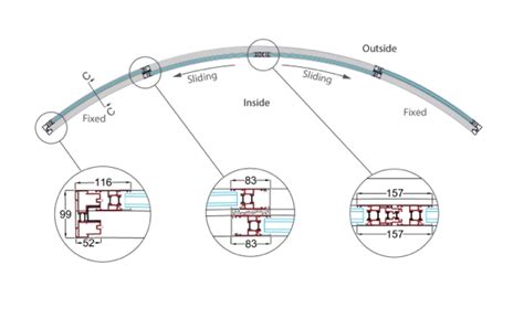 Curved Doors Technical Details Door Arrangement Options Balcony System