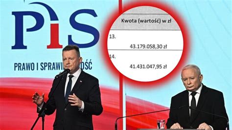 Decyzja PKW ws PiS Sylwester Marciniak zabrał głos Wprost