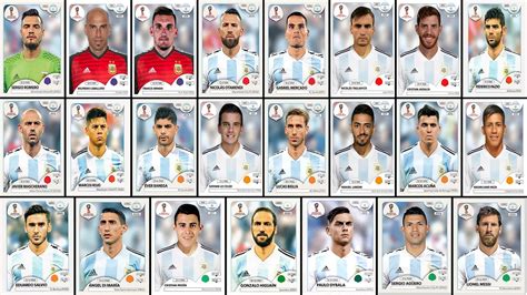 El álbum Real De La Selección Argentina Las 23 Figuritas Que Todos