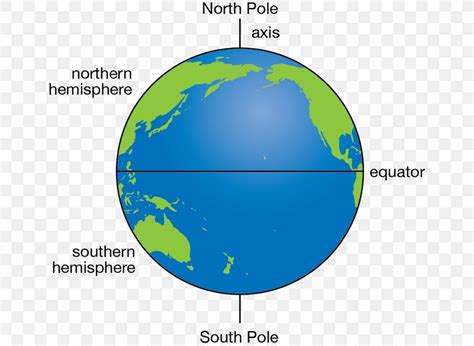 World Map With Equator And Prime Meridian