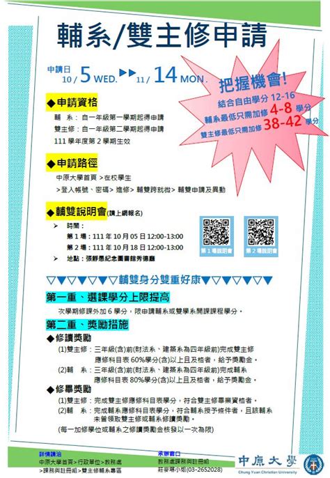 111學年度第2學期申請輔系、雙主修作業事宜 中原大學應用外國語文學系