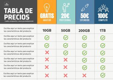 Plantillas De Cuadros Comparativos Creativos