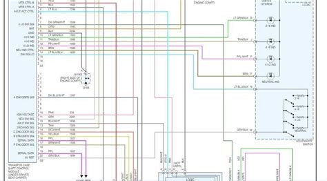 A comprehensive guide to understanding cm truck bed wiring diagram