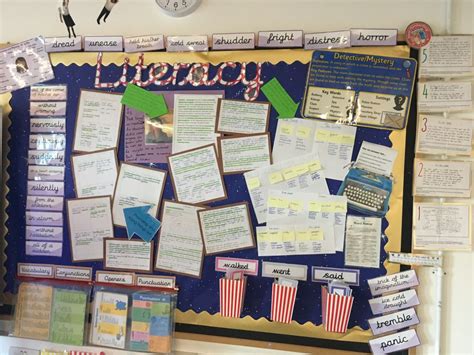 Harnessing The Power Of Working Walls Literacy With Miss P Classroom Displays Primary