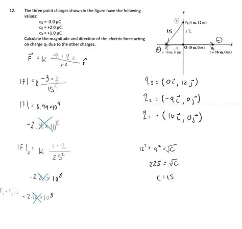 Solved The Three Point Charges Shown In The Figure Have The