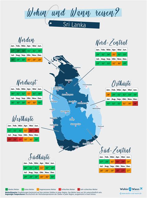 Beste Reisezeit für Sri Lanka Klima Wetter Wohin Reisen Wohin