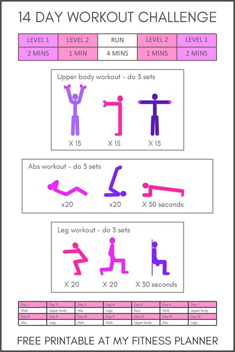 14 day workout challenge for full body fitness - My Fitness Planner ...