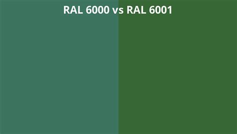 Ral 6000 Vs 6001 Ral Colour Chart Uk