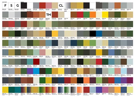 Model Paint Color Chart Chart