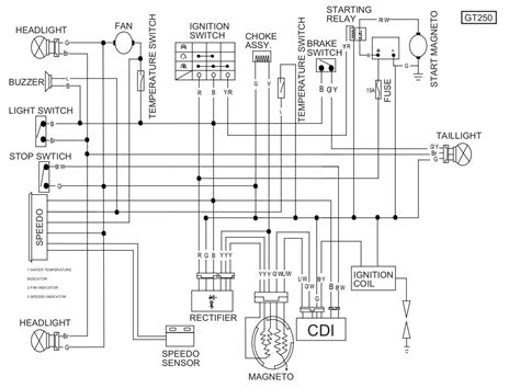 Helix 150cc Go Kart Wiring Diagram Diagramwirings