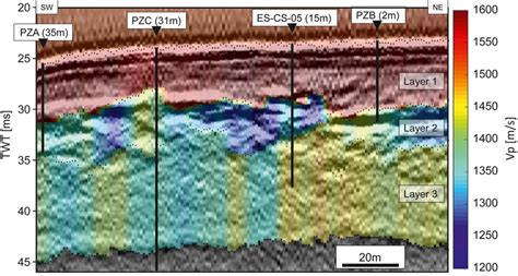 Interval Velocities Superimposed On The South‐western Part Of Seismic