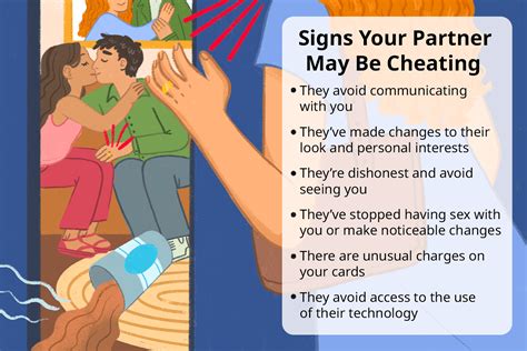 How Can You Tell If A Woman Is Cheating Unveiling The Signs