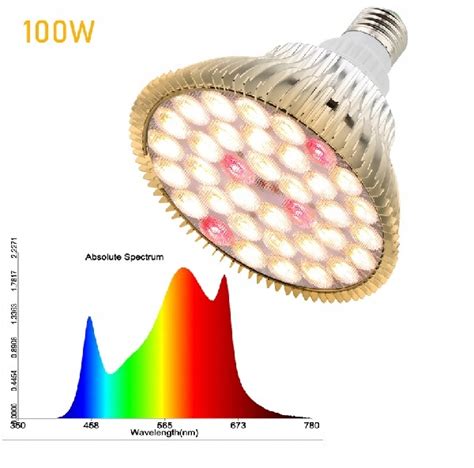 LAMPA ŻARÓWKA GROW FUUL SPECTRUM 100W SUNLICE E27 11449934567