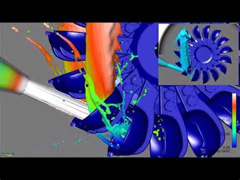 Pelton Turbine Cfd Simulation Flow D Youtube