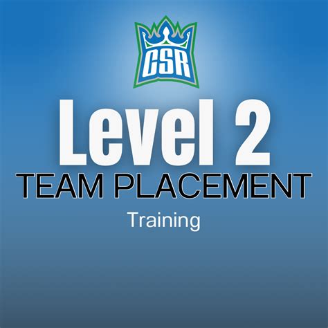 Level 2 Team Placement Training CheerStrike Royals London Cheerleading