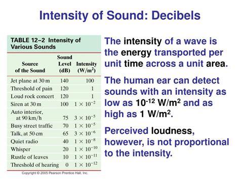 Ppt Phys Lectures Sound Decibels Doppler Effect