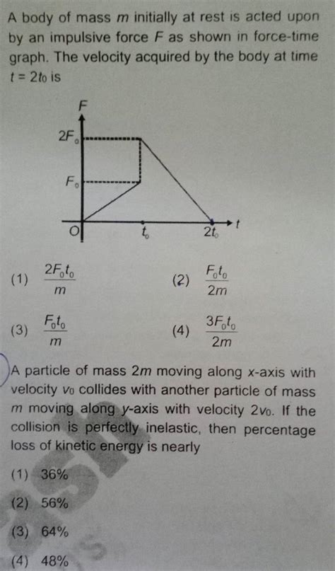 A Particle Of Mass 2m Moving Along X Axis With Velocity V0 Collides With